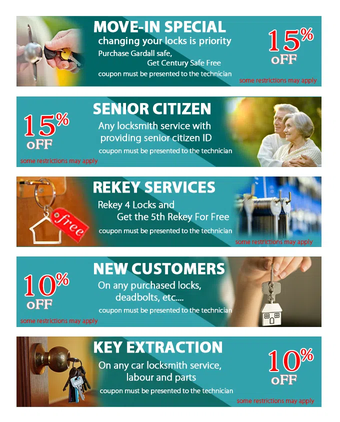 Richmond City Locksmith Richmond, VA 804-608-5325 - coupon20-set-five